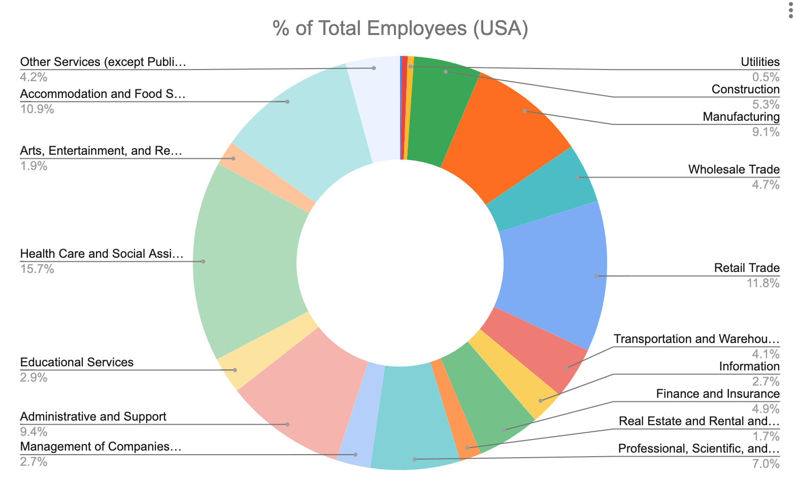 Seven Take-Aways from HI’s Workforce Opportunities Workshop - Pumps.org